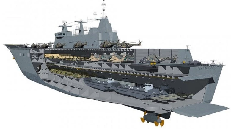 Το τουρκικό αεροπλανοφόρο, η νέα απειλή στο Αιγαίο: Τεχνικά χαρακτηριστικά και δυνατότητες – Δείτε βίντεο